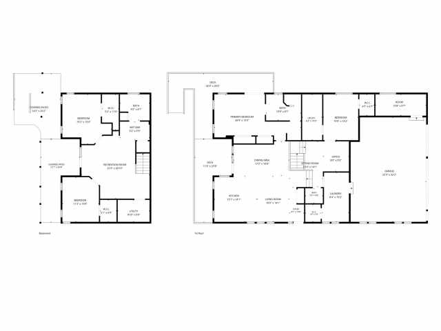Menomonie Residential Real Estate
