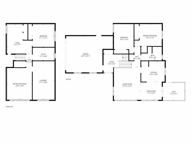 Menomonie Residential Real Estate