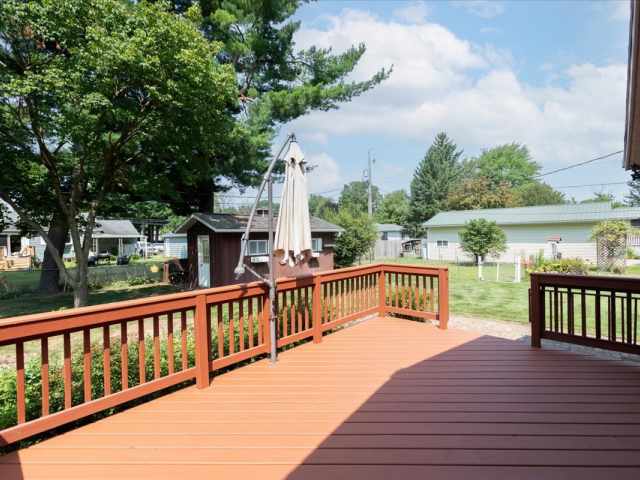 Menomonie Residential Real Estate