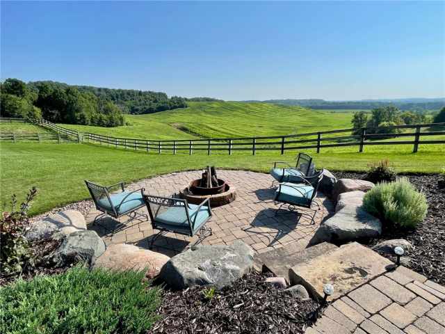 Menomonie Residential Real Estate