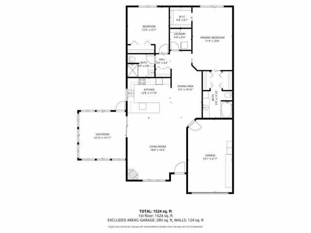 Menomonie Residential Real Estate