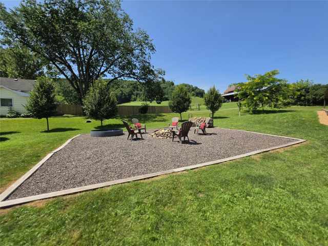 Menomonie Residential Real Estate